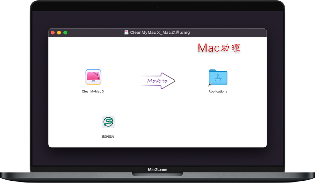 CleanMyMac X CleanMyMac X for Mac