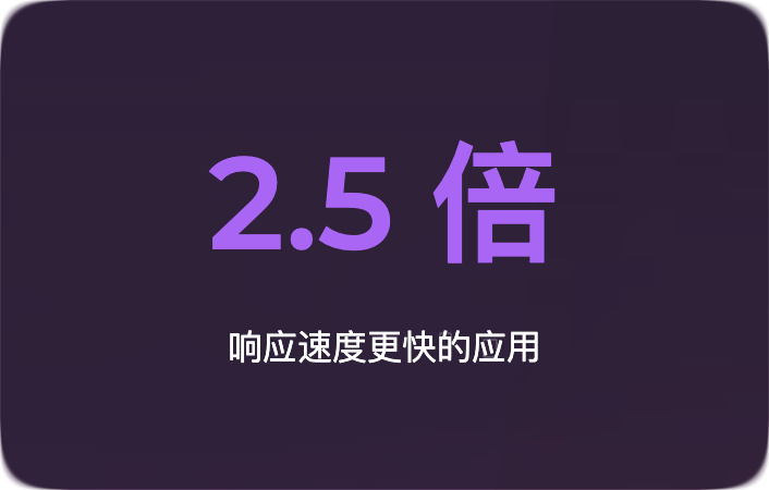2.5倍 响应速度更快的应用