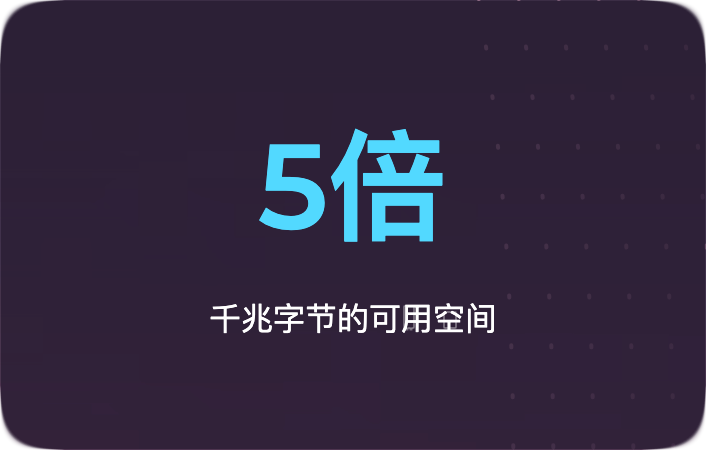 5倍 千兆字节的可用空间