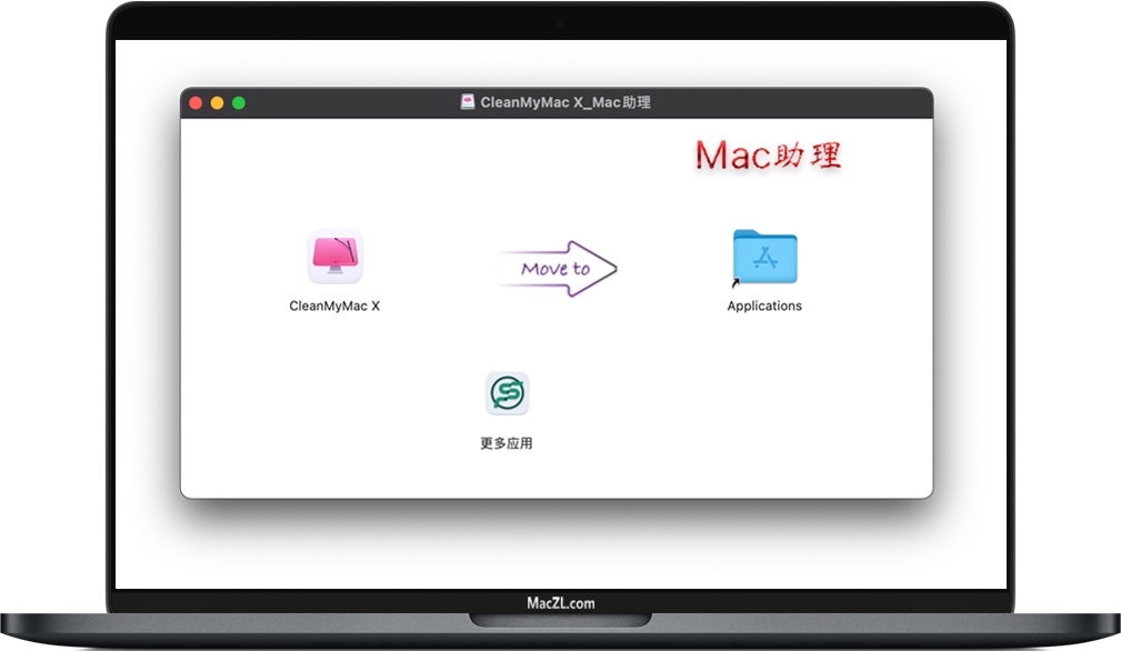 CleanMyMac X for Mac CleanMyMac X for Mac
