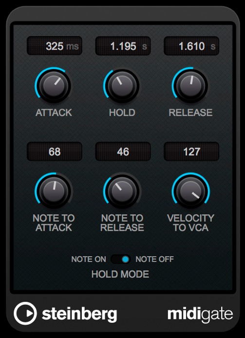 Midi Gate Midi Gate