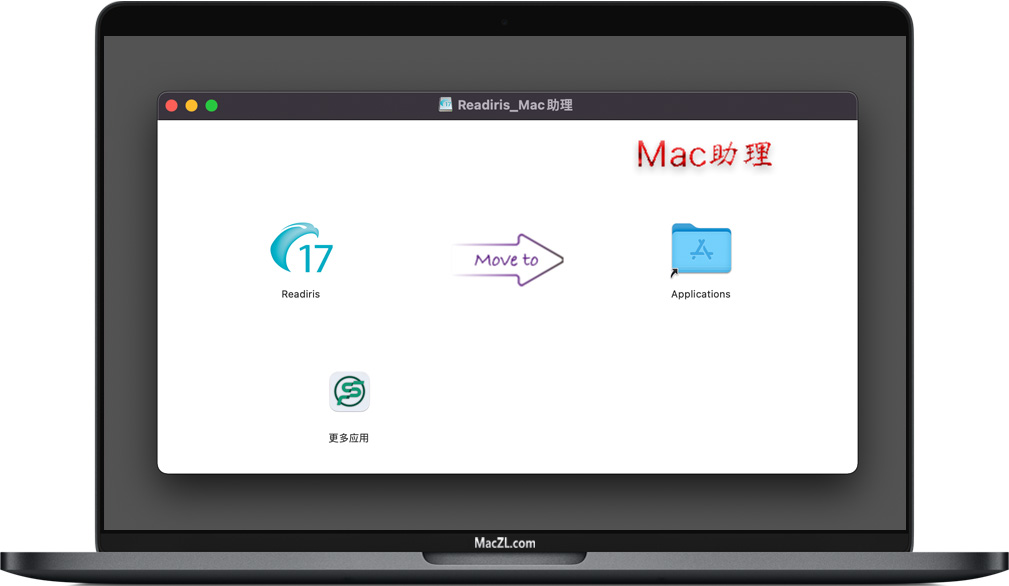 Readiris Readiris for Mac