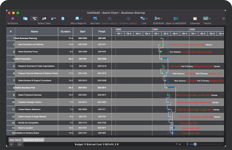 ConceptDraw PROJECT for Mac v11.0.3 苹果项目管理软件 破解版下载