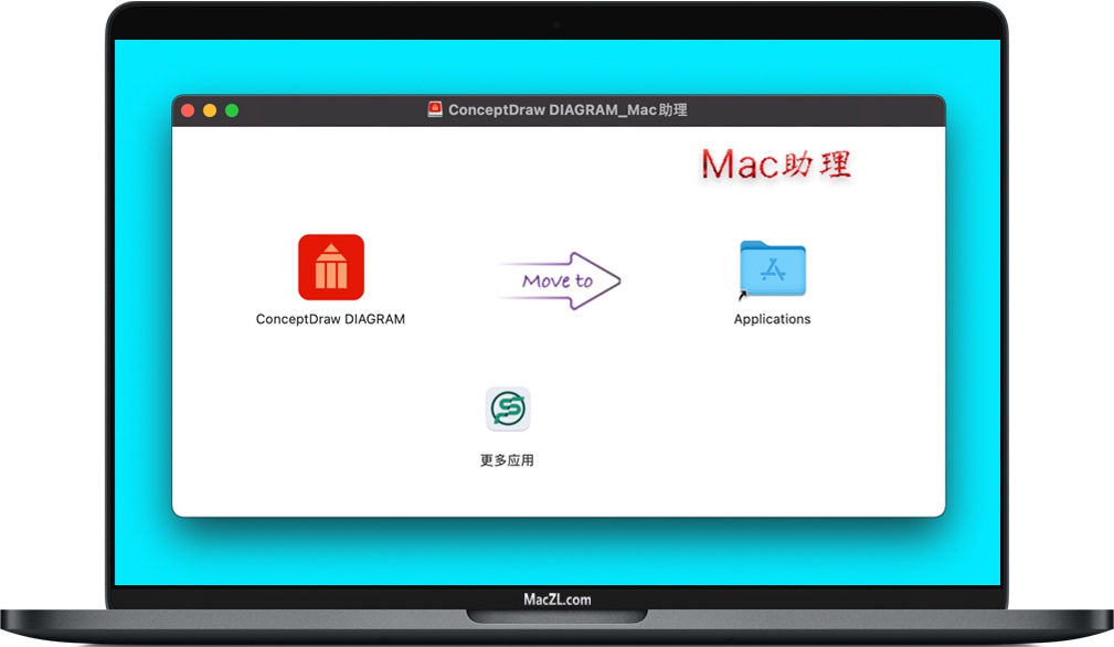 ConceptDraw DIAGRAM for Mac