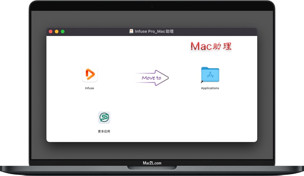 Infuse Pro Infuse Pro for Mac