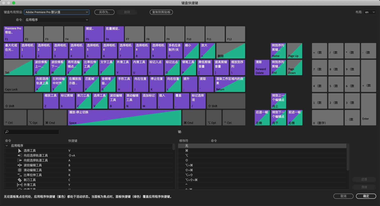 Premiere Pro键盘快捷键.jpeg Premiere Pro键盘快捷键.jpeg