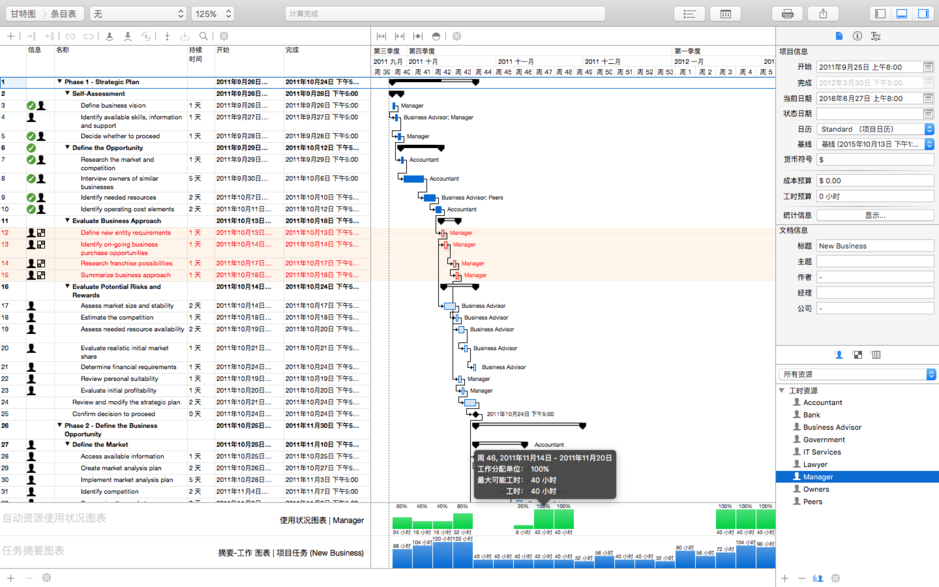 iTaskX 3 for Mac v3.3.7 项目管理软件破解版下载 兼容Microsoft Project