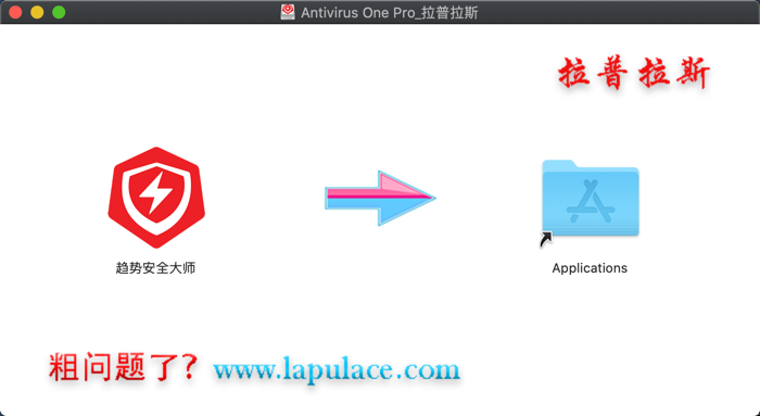 1576892015624096.png Antivirus One Pro Mac.png