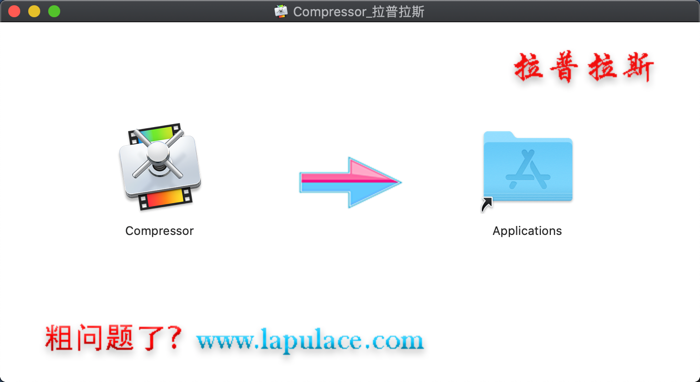 Compressor for Mac Compressor for Mac