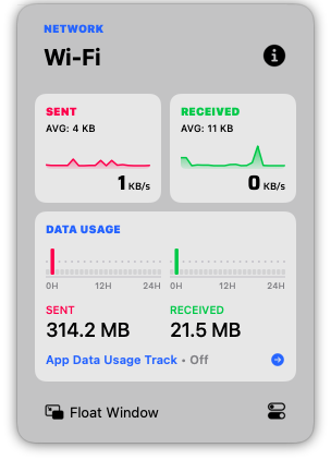 Network & Battery For Mac实时网速显示和电池健康工具 V12.4.0