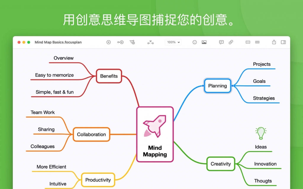 Focusplan Pro For Mac专业思维导图工具 V1.6.3