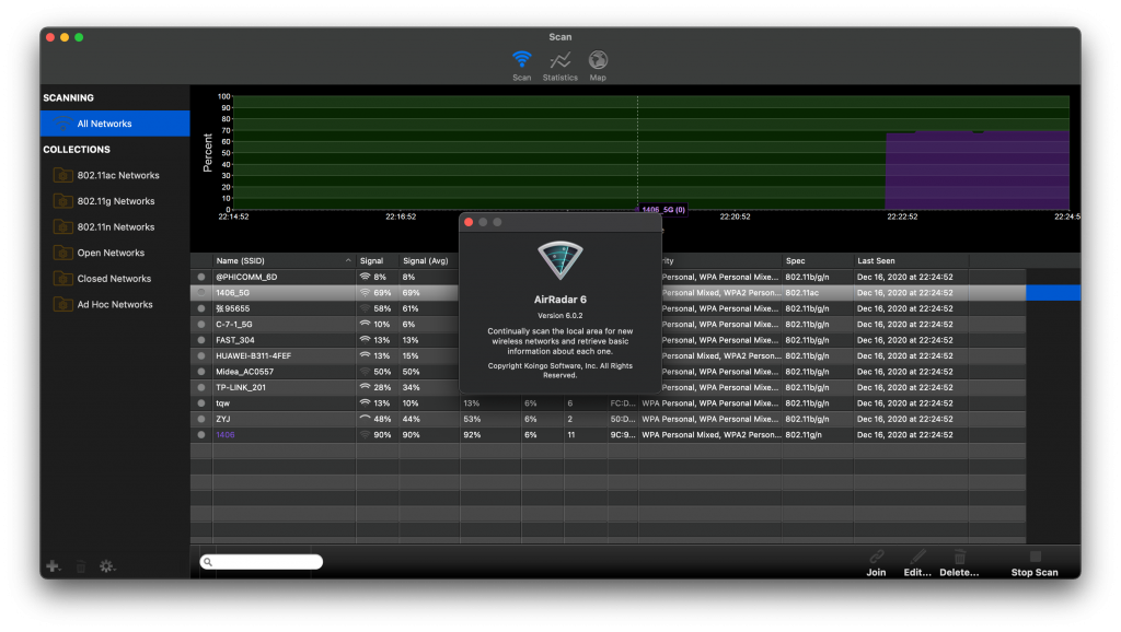 AirRadar For Mac强大的WiFi得力助手 V6.0.2 -