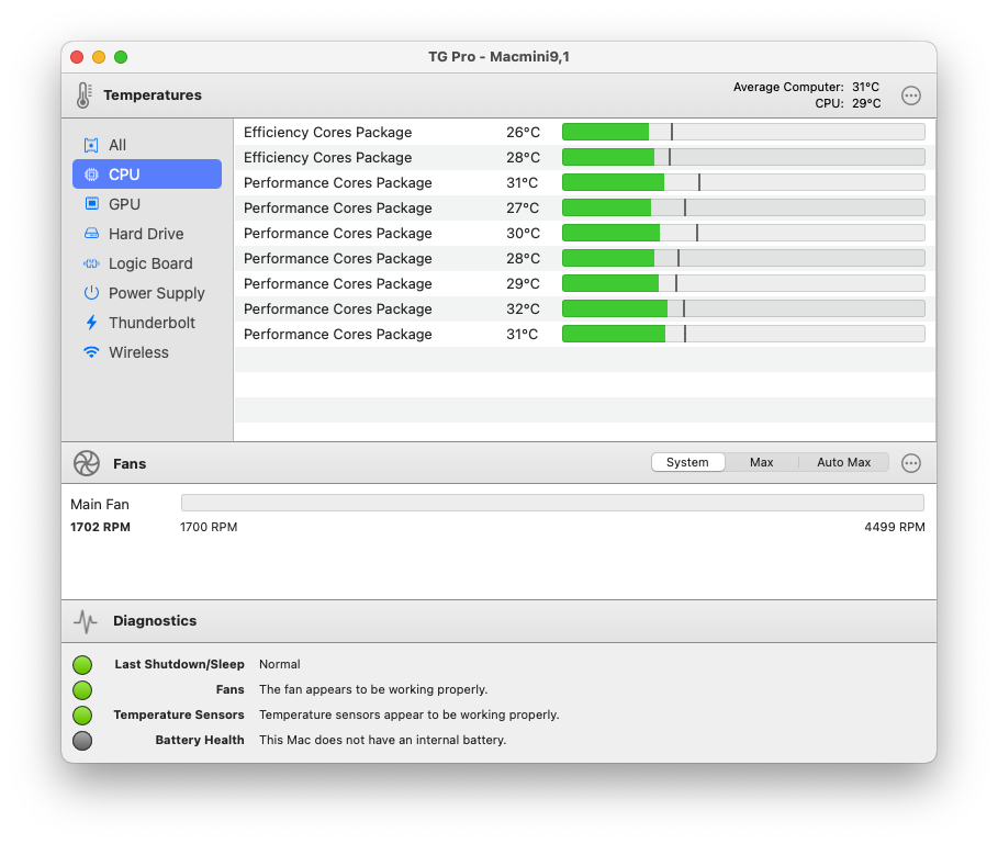 TG Pro For Mac专业显示你的Mac实时温度 V2.62
