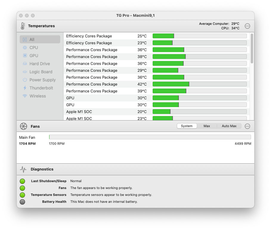 TG Pro For Mac专业显示你的Mac实时温度 V2.64.13110