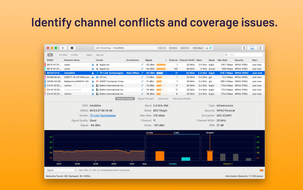 WiFi Explorer Pro For Mac专业版无线扫描和管理工具 V3.4