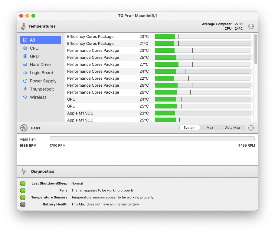TG Pro For Mac专业显示你的Mac实时温度 V2.63