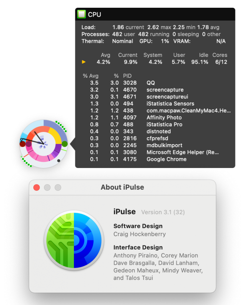 iPulse For Mac系统性能监测工具 V3.1.0 -