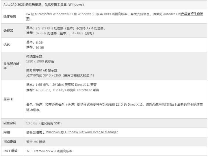 AutoCAD2023软件免费下载 图文安装教程-2