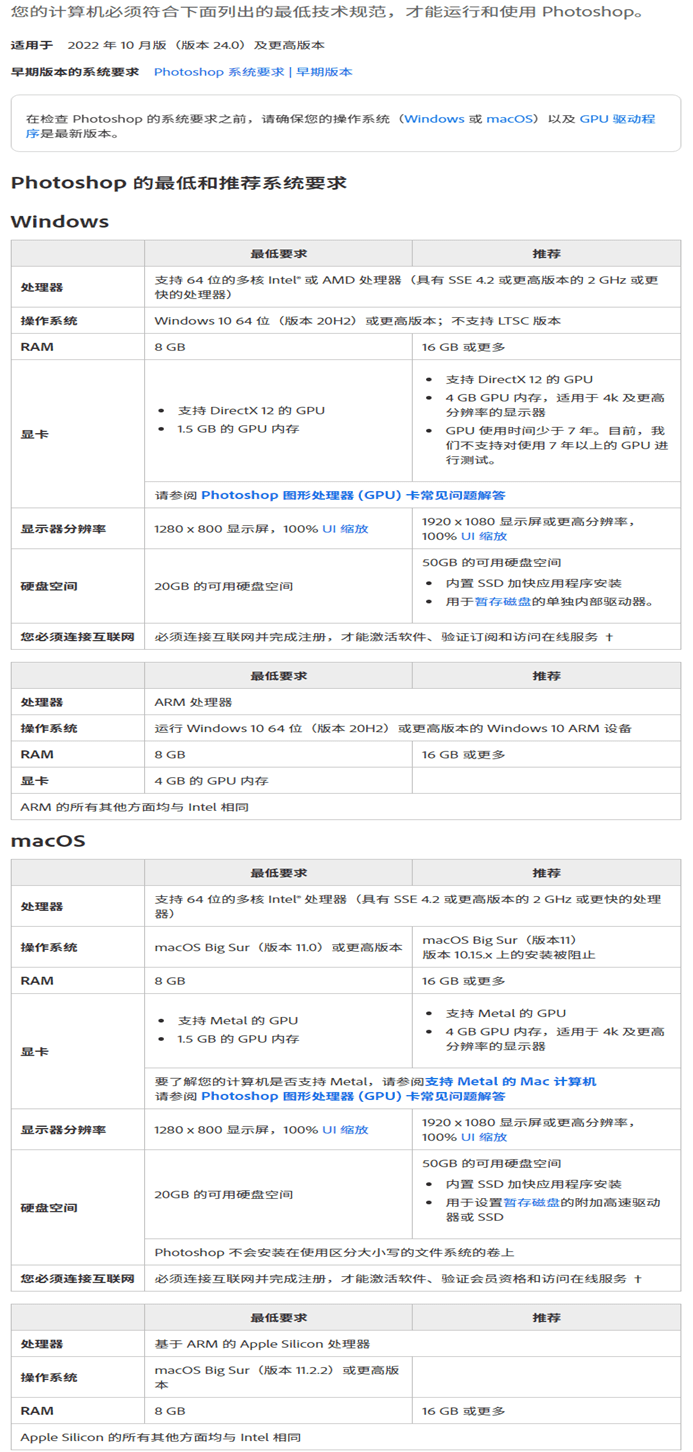 Adobe Photoshop 2023 24.2.0.315_ACR15.2最新版下载及图文安装教程-2