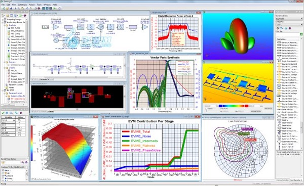 Advanced Design System 2022软件下载与安装教程-2
