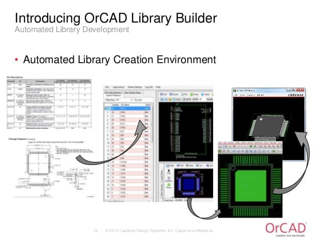 PCB封装神器-OrCAD Library Builder下载安装及破解教程-2 PCB封装神器-OrCAD Library Builder下载安装及破解教程-2