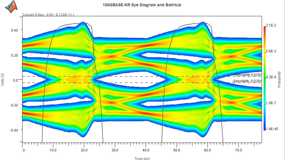 Matlab R2021b 软件下载与安装教程-2 Matlab R2021b 软件下载与安装教程-2