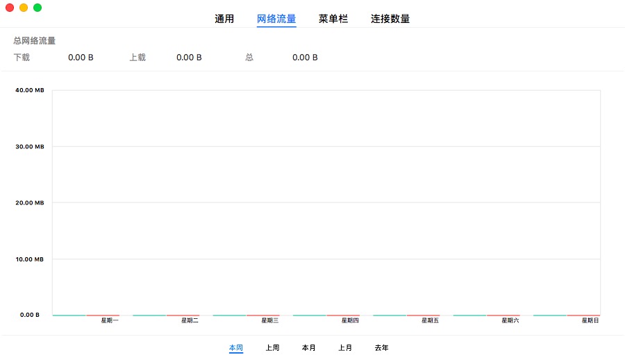 NetWorker Pro 8.6.0 网速监测显示工具 NetWorker Pro 8.6.0 网速监测显示工具