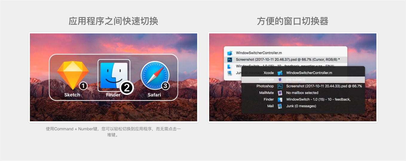 Command-Tab Plus 2.6 应用快速切换工具 Command-Tab Plus 2.6 应用快速切换工具