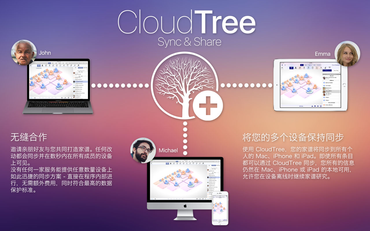 MacFamilyTree 10.1.1 强大的Mac家谱软件 MacFamilyTree 10.1.1 强大的Mac家谱软件
