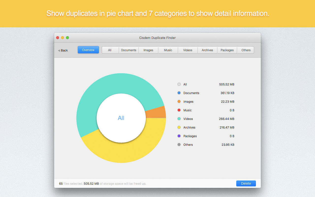 Cisdem Duplicate Finder 6.3.0 重复文件进行清理工具 Cisdem Duplicate Finder 6.3.0 重复文件进行清理工具