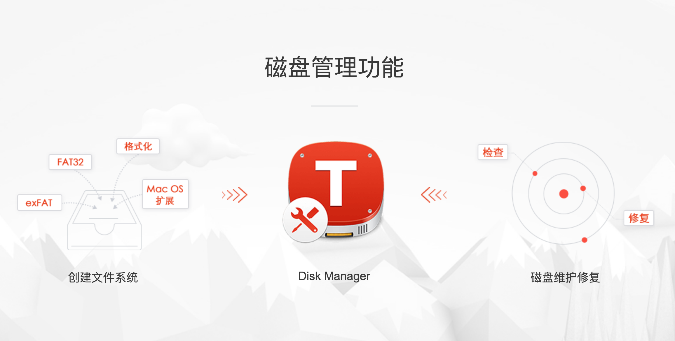Tuxera NTFS 2021 读写NTFS磁盘工具