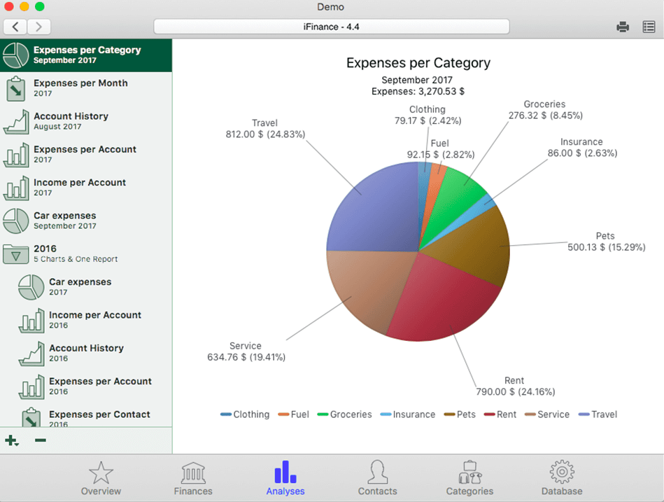 iFinance 4.5.21 个人财务预算软件 iFinance 4.5.21 个人财务预算软件