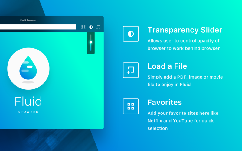 Fluid Browser 1.6 透明浮动式浏览器