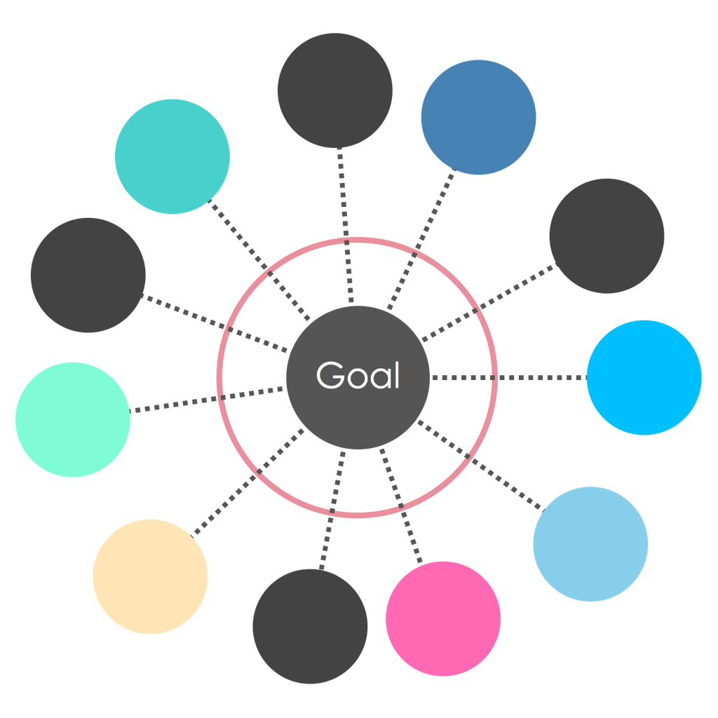 Org Chart Designer Pro 2.28.7 组织结构图设计软件 Org Chart Designer Pro 2.28.7 组织结构图设计软件