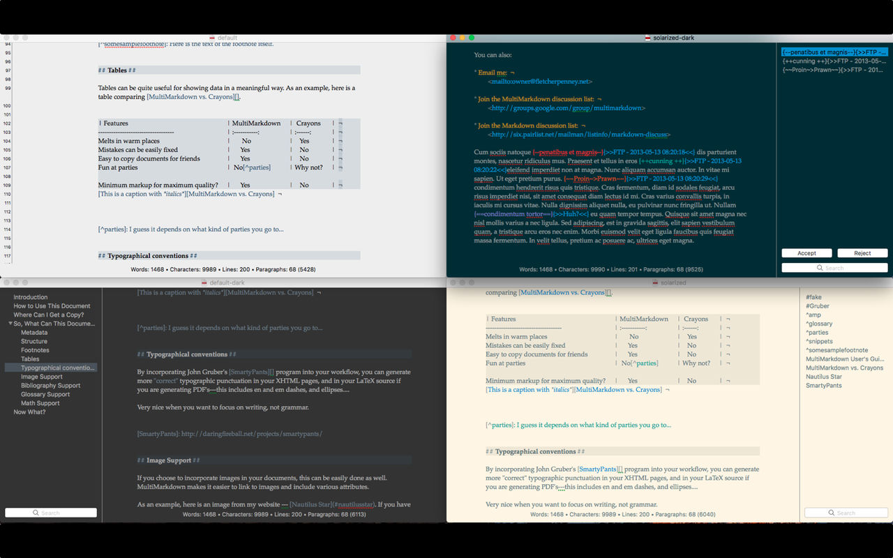 MultiMarkdown Composer 4.4.2 基于MultiMarkdown的文本编辑器 MultiMarkdown Composer 4.4.2 基于MultiMarkdown的文本编辑器
