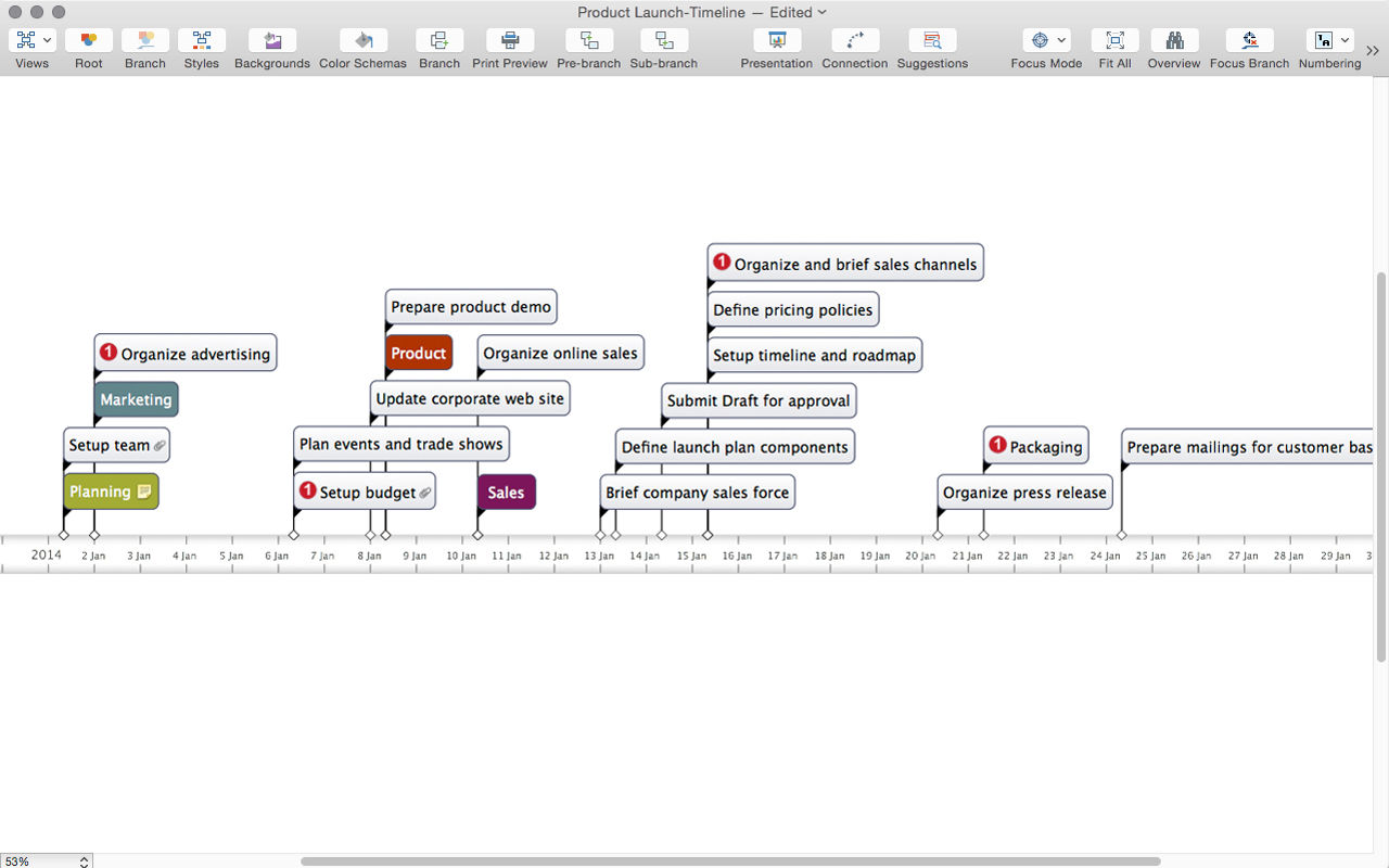 MindView 6.0.9 强大的思维导图软件 MindView 6.0.9 强大的思维导图软件
