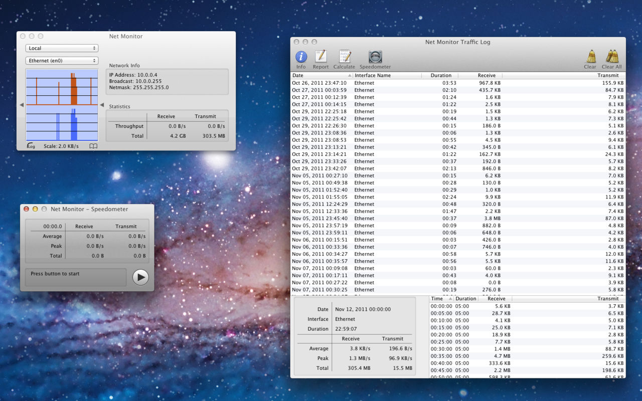 Net Monitor 4.9.2 监控流量的软件 Net Monitor 4.9.2 监控流量的软件