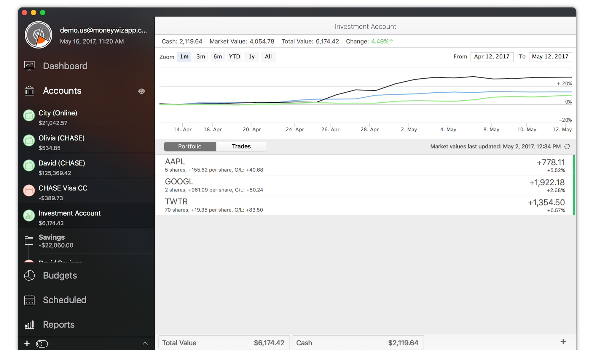 MoneyWiz 2.5.1 强大的个人理财软件 MoneyWiz 2.5.1 强大的个人理财软件