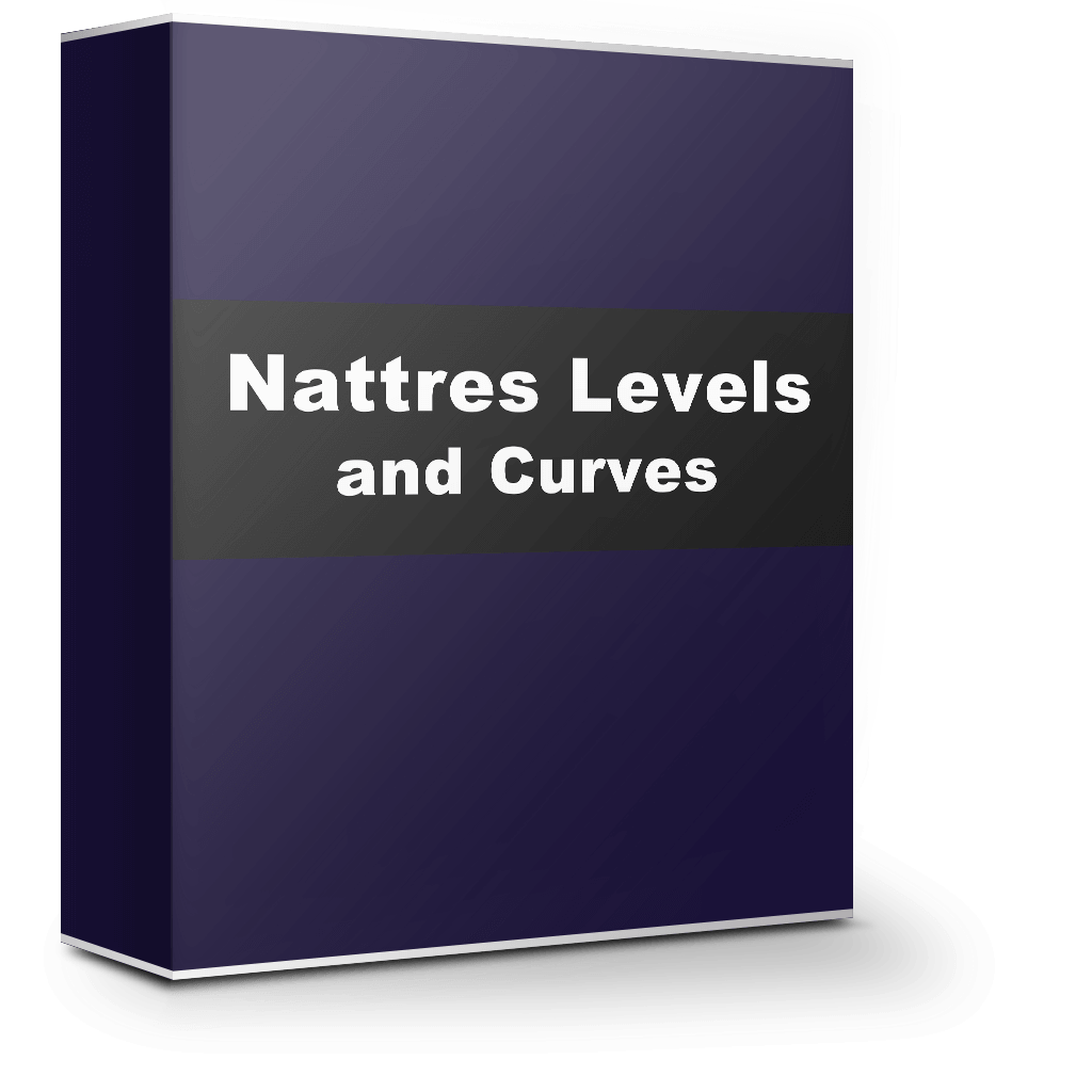 Levels and Curves 2.1.3 后期调色预设 Levels and Curves 2.1.3 后期调色预设