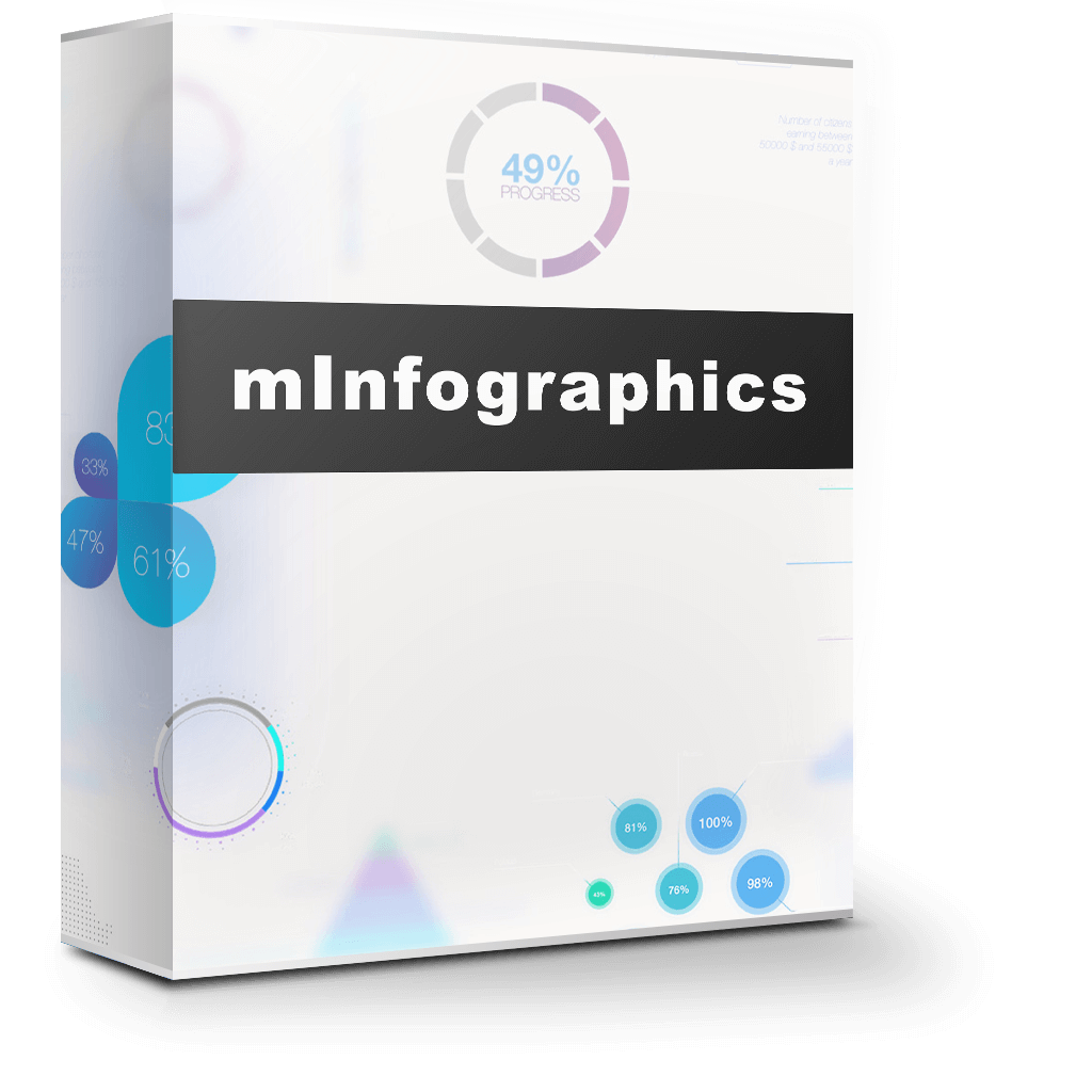 mInfographics 1.0 图形和图表插件 mInfographics 1.0 图形和图表插件