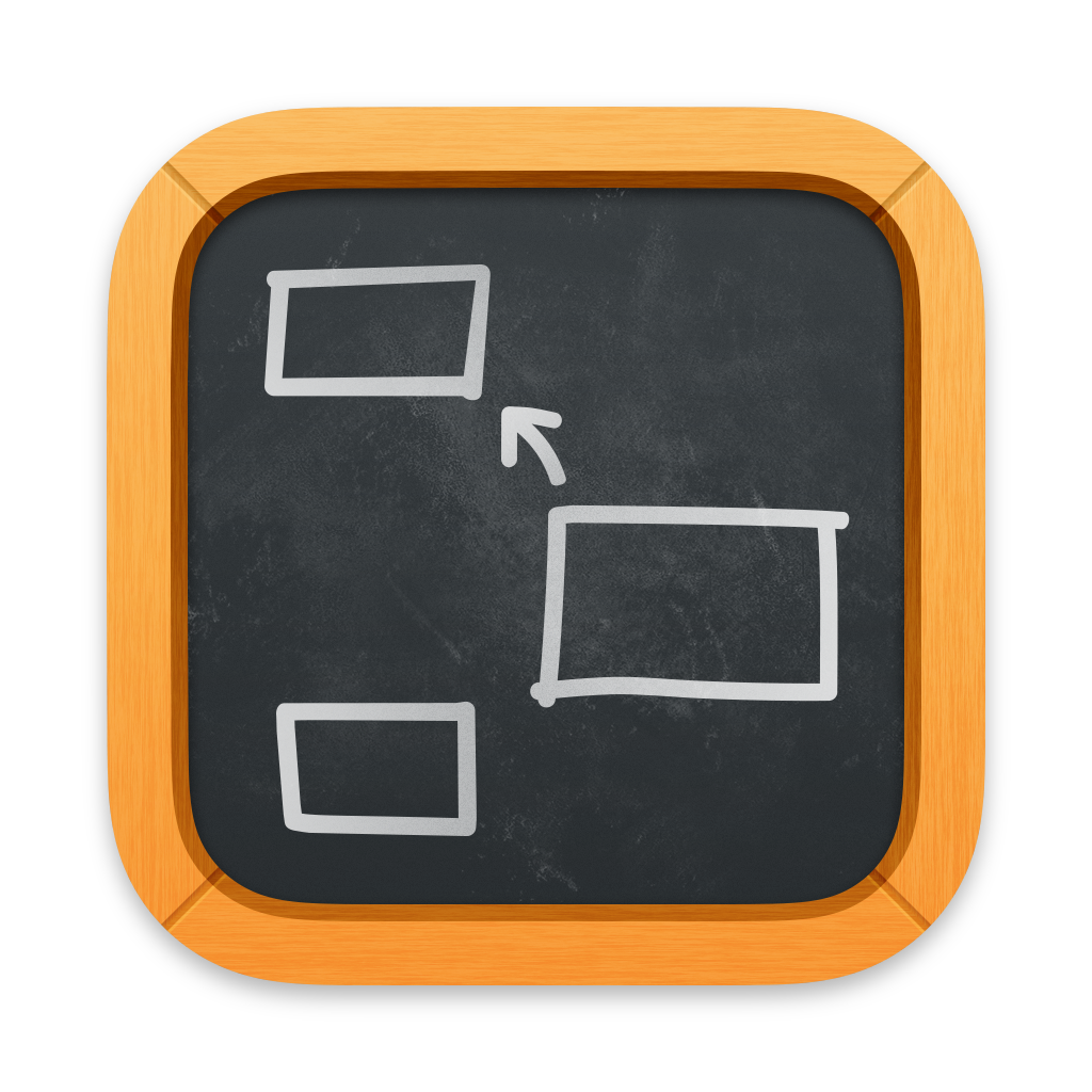 Scapple 1.4.2 思维导图软件 Scapple 1.4.2 思维导图软件
