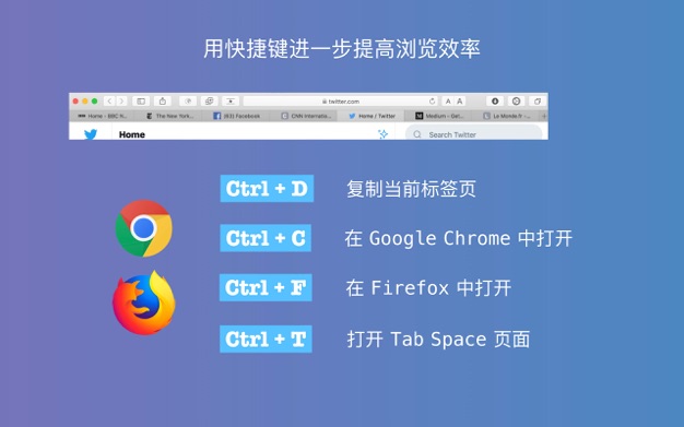 Tab Space 3.8.2 for Mac|Mac版下载 | 标签管理(Safari扩展插件)