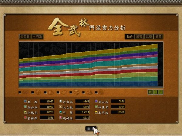 天下霸图 2.0 for Mac|Mac版下载 |