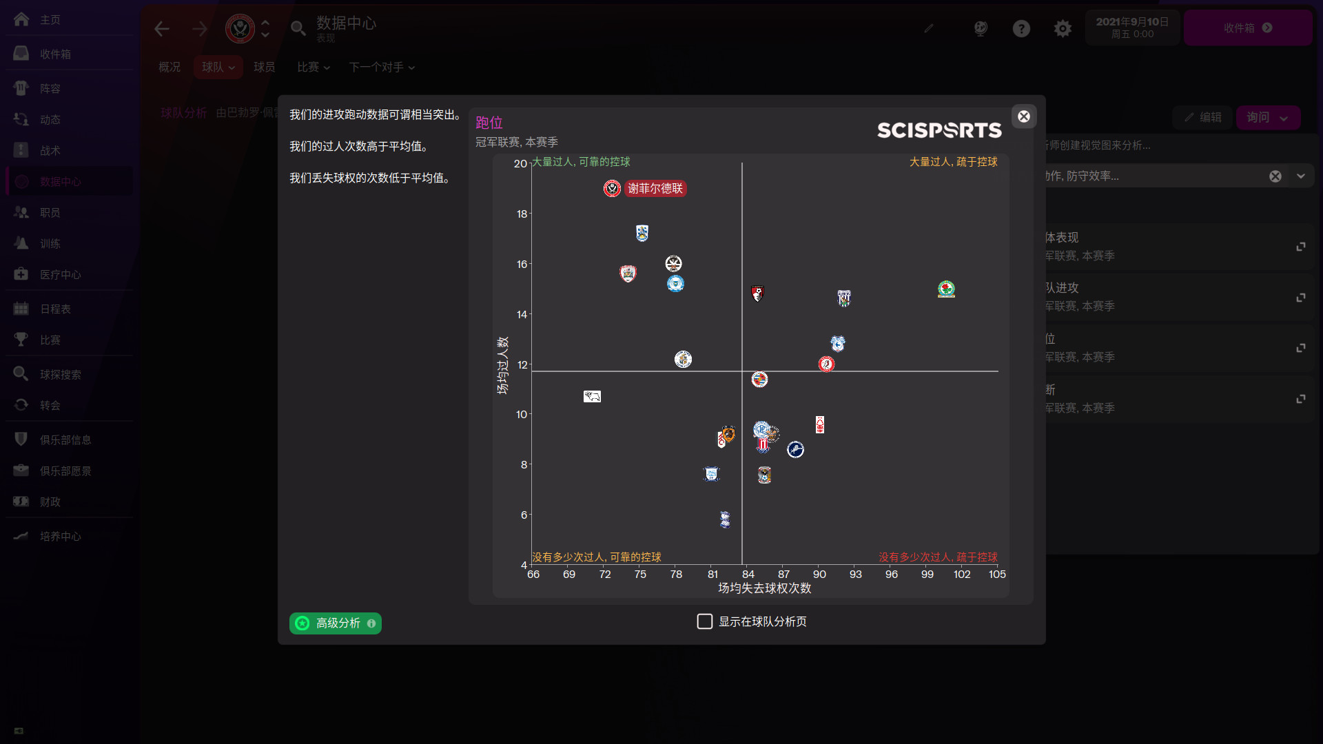 足球经理2022 22.1.1 for Mac|Mac版下载 | Football Manager 2022