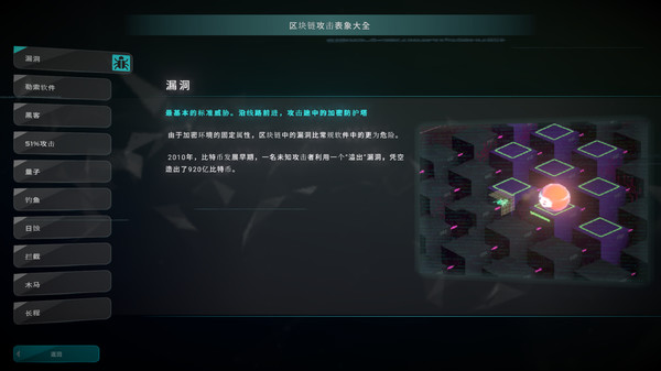 加密货币:披荆斩棘 2.3.8 for Mac|Mac版下载 | Crypto Against All Odds