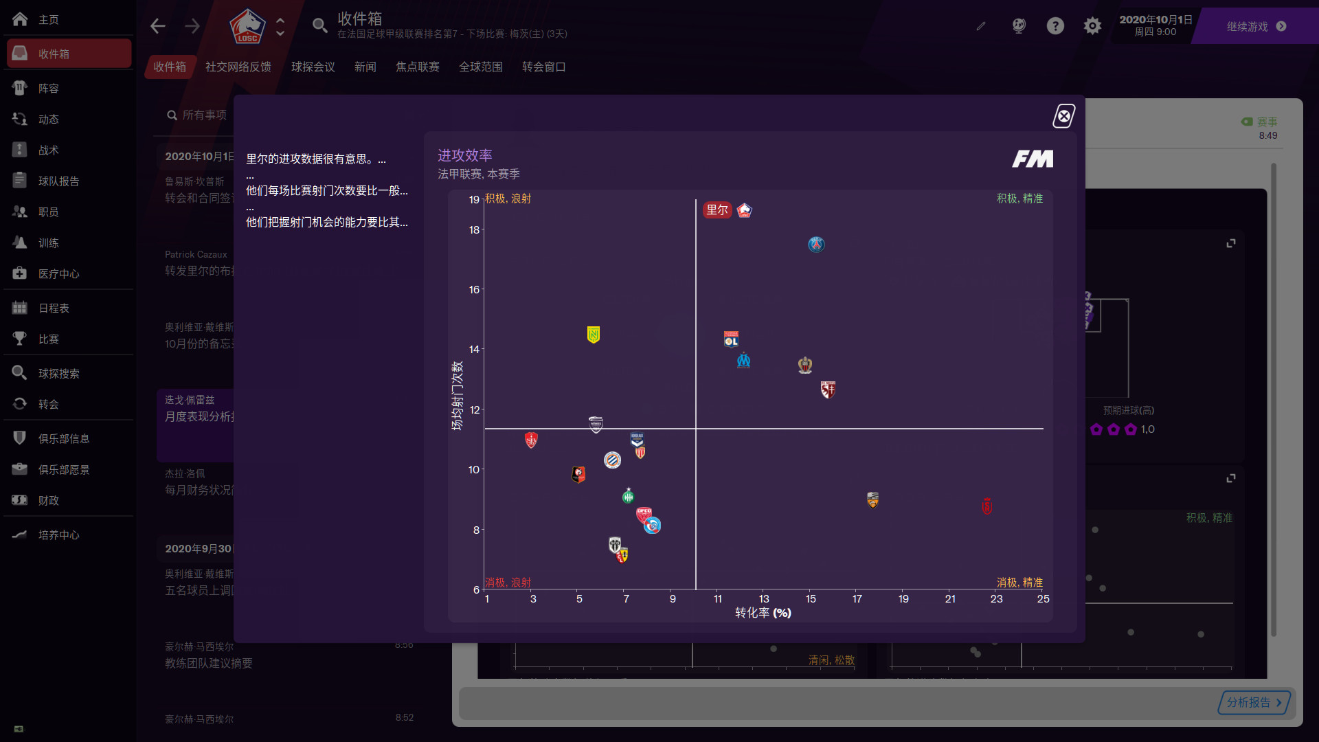 足球经理2021 21.4 for Mac|Mac版下载 | Football Manager 2021
