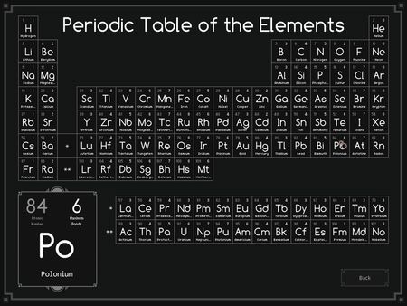 太空化学 1016 for Mac|Mac版下载 | SpaceChem