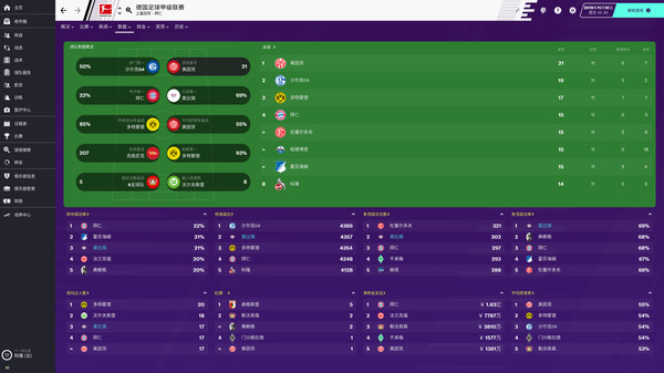 Football Manager 2020 20.4.0 for Mac|Mac版下载 | 足球经理2020