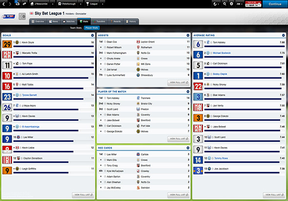 足球经理 2014 14.13 for Mac|Mac版下载 | FootBall Manager