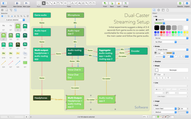 OmniGraffle 7 Pro 7.21.6 for Mac|Mac版下载 | 图表绘制应用